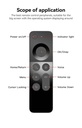 7MD Smart TV Remote Control Slim Compact Voice & Air Mouse Compatible with Smart TV PC Android & More