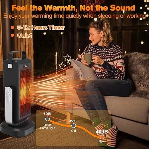7MD Winter Heater Portable Electric PTC Heater with Adjustable Thermostat Remote Control Overheat & Tip Over Protection