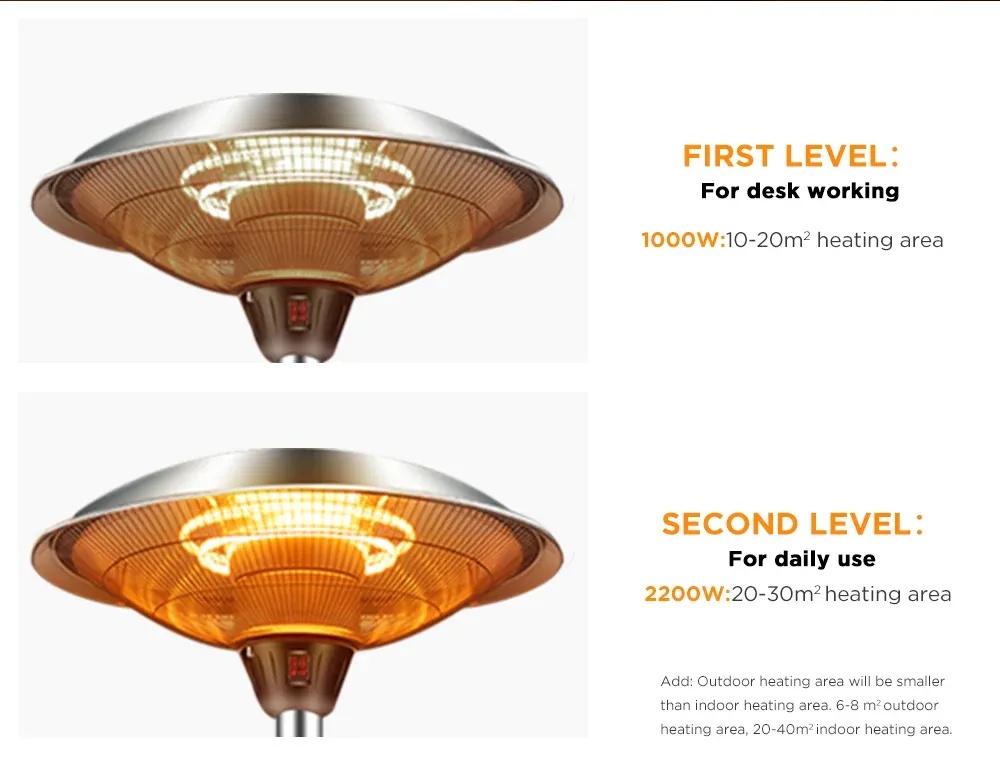 7MD Infrared Heater Instant Heating IP44 Waterproof Safe Energy Efficient Indoor & Outdoor Use