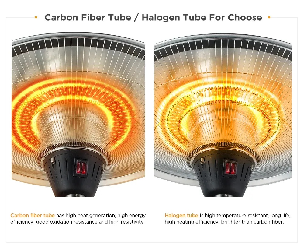 7MD Infrared Heater Instant Heating IP44 Waterproof Safe Energy Efficient Indoor & Outdoor Use