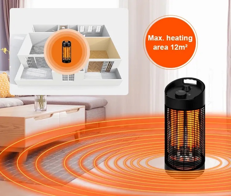 7MD Small Heater 120°/360° Oscillation 2 Heat Levels Infrared Carbon Fiber Tubes High Efficiency 1.8M Power Cord |7MD-55|