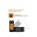 7MD Small Heater 120°/360° Oscillation 2 Heat Levels Infrared Carbon Fiber Tubes High Efficiency 1.8M Power Cord |7MD-55|