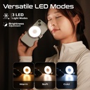Promate 360° Rotatable Ultra Slim MagSafe Compatible Rechargeable LED Ring Light |MagHalo-Pro|