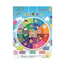 Porodo Kids Daily Dua and Surah Interactive Learning Device for Children – Educational Islamic Toy with Voice Guidance and Bilingual Learning |PD-KDDUAC|