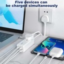 Ghaith LDNIO 65W Desktop Power Strip Fast Charging Universal Multi-Port Power Hub with USB C USB A Surge Protection