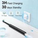 Ghaith & Qalby Etmaan Deep Clean 3D Rechargeable Electric Toothbrush Ultra Sonic Rotating Brush for Whitening and Plaque Removal