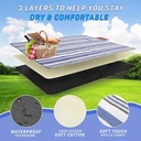 Ghaith & Qalby Etmaan Waterproof Foldable Large Picnic Blanket Sand Free Outdoor Mat for Beach Park Camping Travel