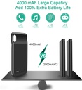 Baseus Battery Case for iPhone Xs Max, 4000mAh for Apple iPhone Xs Max 6.5 Inch (Black)