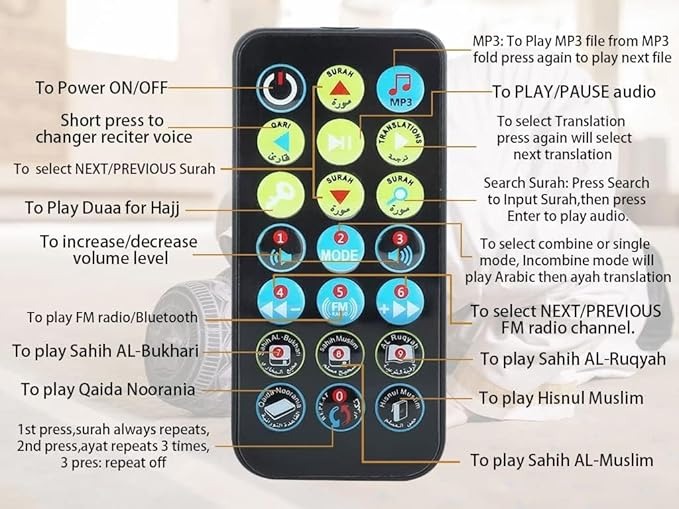 7MD Quran Speaker Portable Bluetooth Islamic Speaker with 16 Reciters & 16 Langauges Quran Recitation Translations Tafseer FM Radio Remote Control |SQ200|
