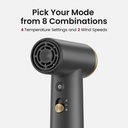 SUCH Super Mini High Speed Hair Dryer Lightweight 110000 RPM Brushless Motor Portable Travel Hair Styling with Care |HP10|