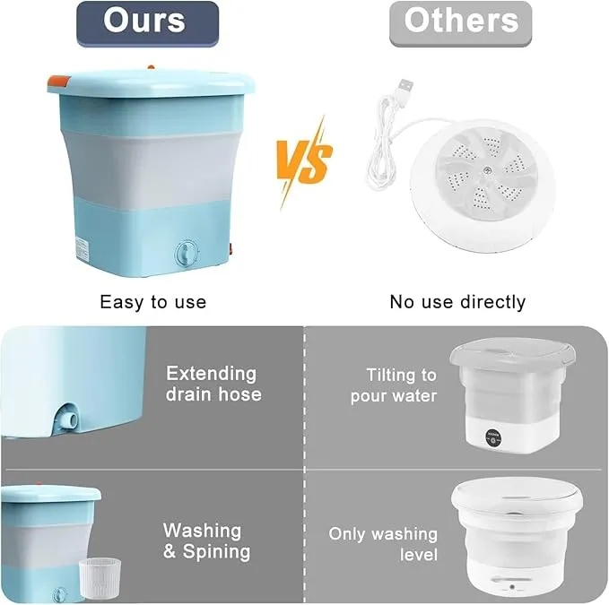 Ghaith and Qalby Etmaan Portable Washing Machine Compact Foldable Energy Saving Mini Washer for Travel Dorms and Small Spaces