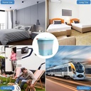 Ghaith and Qalby Etmaan Portable Washing Machine Compact Foldable Energy Saving Mini Washer for Travel Dorms and Small Spaces