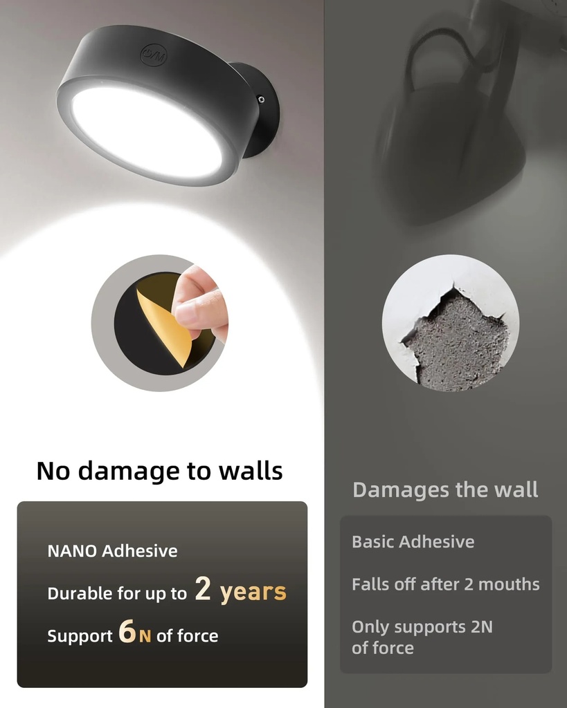 EZVALO LED Wall Mounted Light Indoor Rechargeable Dimmable Sconce with Touch and Remote Control (Pack of 3) |EZL2404A|