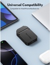RAVPower PD Pioneer 35W USB C Wall Charger Fast Charging Adapter with GaN Technology for iPhone iPad Samsung Travel Friendly