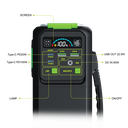 Goui Beast 200 Power Station 200W Portable Battery Pack with LED Flashlight USB C PD100W Fast Charging 209Wh AC Output MODEL NO. G-PS200W