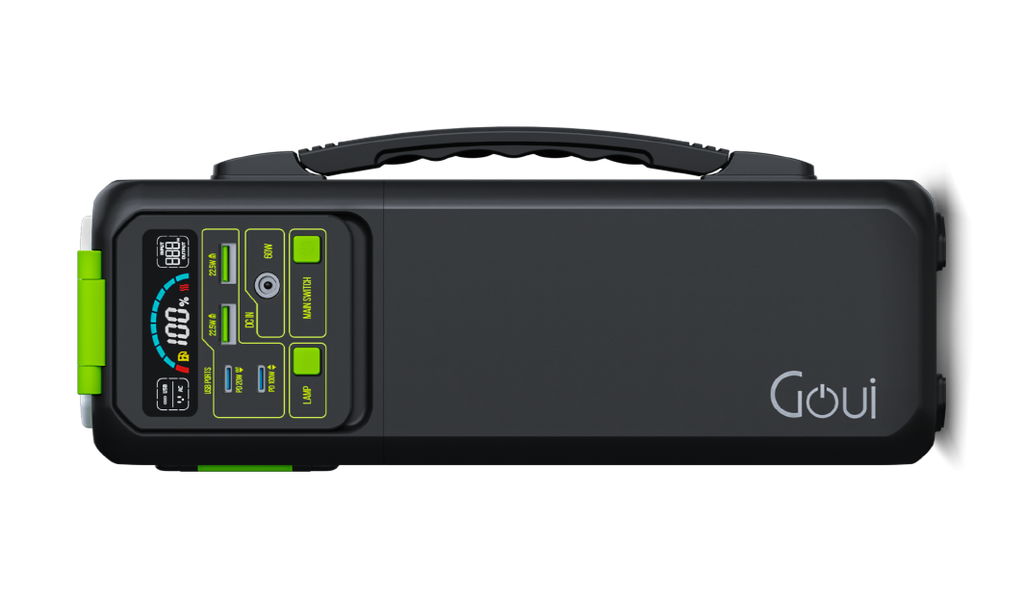 Goui Beast 200 Power Station 200W Portable Battery Pack with LED Flashlight USB C PD100W Fast Charging 209Wh AC Output MODEL NO. G-PS200W