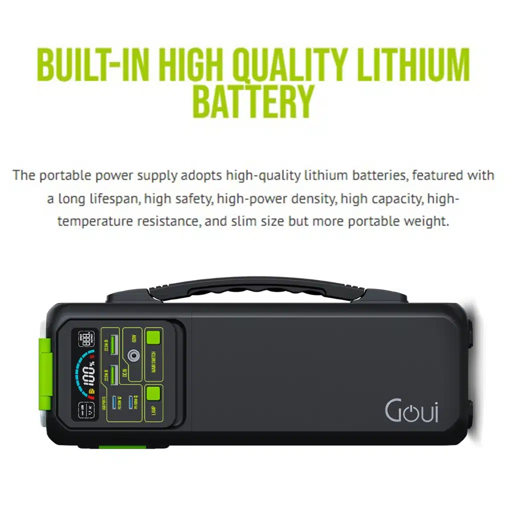 Goui Beast 200 Power Station 200W Portable Battery Pack with LED Flashlight USB C PD100W Fast Charging 209Wh AC Output MODEL NO. G-PS200W