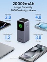 UGREEN Nexode 20000mAh 130W Fast Charging Power Bank with USB C and USB A Ports for MacBook iPad iPhone Galaxy and More Model: PB721| P/N:35524B