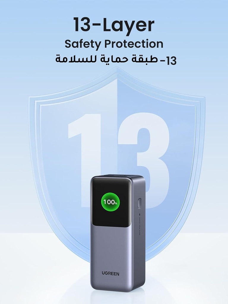 UGREEN Nexode 20000mAh 130W Fast Charging Power Bank with USB C and USB A Ports for MacBook iPad iPhone Galaxy and More Model: PB721| P/N:35524B