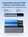 UGREEN Nexode 20000mAh 130W Fast Charging Power Bank with USB C and USB A Ports for MacBook iPad iPhone Galaxy and More Model: PB721| P/N:35524B