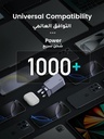 UGREEN Nexode Pro 100W USB C Charger GaN II Fast Charging Adapter 3 Port Laptop Phone Wall Charger for MacBook iPhone iPad Samsung Steam Deck Model: X757 | P/N: 25875