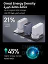 UGREEN Nexode Pro 160W USB C GaN II Fast Charger 4 Port Wall Adapter for MacBook Pro Air iPhone 16 Samsung S25U Dell XPS iPad Steam Deck Model: X763 | P/N: 25878