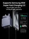 UGREEN Nexode Pro 160W USB C GaN II Fast Charger 4 Port Wall Adapter for MacBook Pro Air iPhone 16 Samsung S25U Dell XPS iPad Steam Deck Model: X763 | P/N: 25878