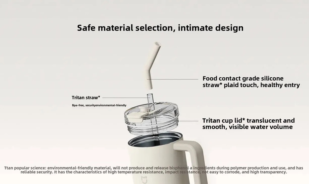 Xiaomi Mijia 1L Stainless Steel Vacuum Straw Cup with Tritan Lid and Thermal Insulation for Hot and Cold Drinks |MJXGB01RM|