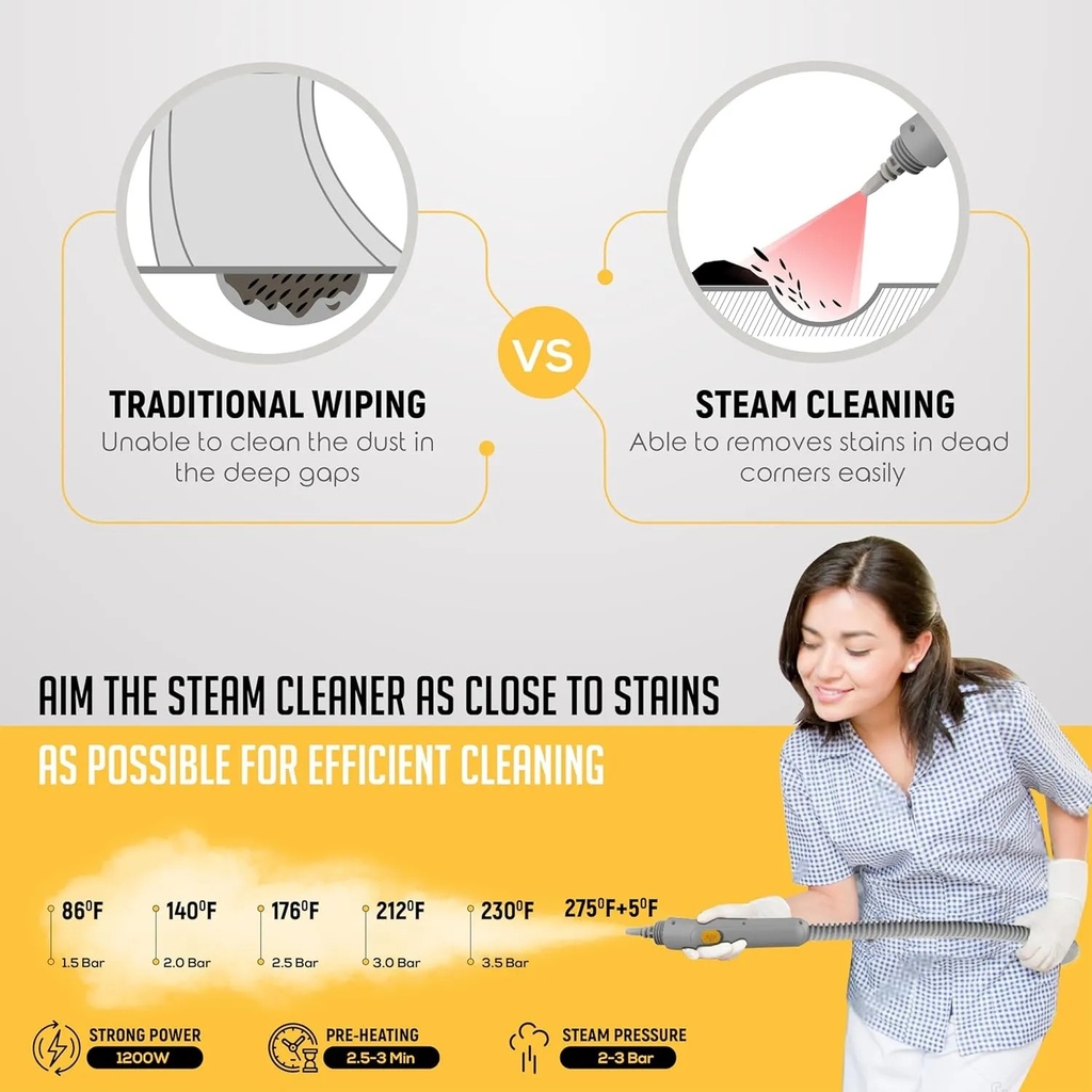 7MD Steam Cleaner 1000W Handheld Pressurized Steamer with 300ml Water Tank 3 Bar Steam Pressure and 12 Accessories for Multipurpose Cleaning |7MD-9097|