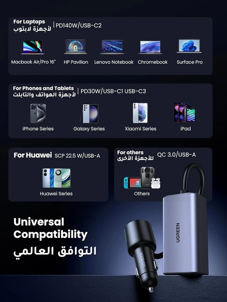 UGREEN 4 Port GaN Fast Car Charger 150W USB C PD 140W USB A 22.5W Temperature Control 3 USB C 1 USB A Multi Device Car Adapter  |EC706|
