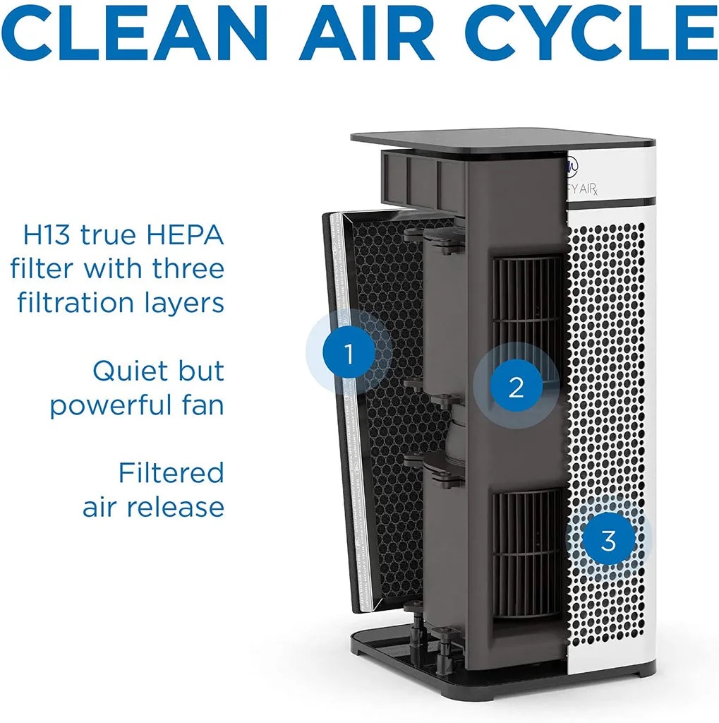 MEDIFY AIR Purifier With Tempered Glass Touchscreen - Big size | MA-40 |