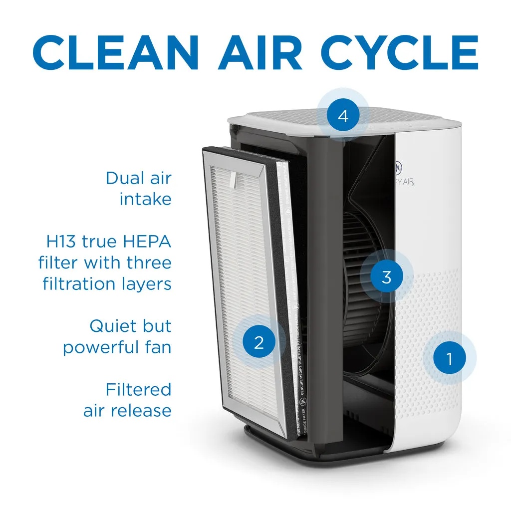 MEDIFY AIR Purifier With Touch Controls - small size | MA-15-UK-W1/S1 |