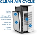 MEDIFY AIR Purifier With Touch Controls - Medium size | MA-25-UK-W1/S1/B1 |