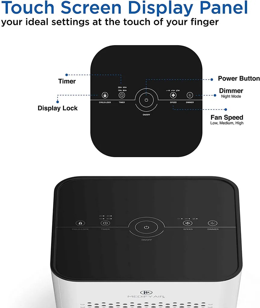 MEDIFY AIR Purifier With Touch Controls - Medium size | MA-25-UK-W1/S1/B1 |