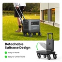 UGREEN Power Station 2048Wh 2300W EV Rated LiFePO4 Portable Generator Fast Charge 1.5H Solar Car Anderson DC Backup Power- GS2200