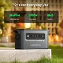 UGREEN Power Station 2048Wh 2300W EV Rated LiFePO4 Portable Generator Fast Charge 1.5H Solar Car Anderson DC Backup Power- GS2200