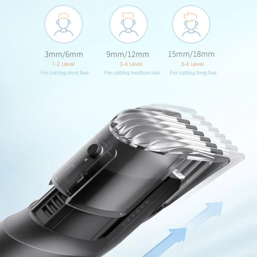 Showsee Electric Hair Clipper C2-W