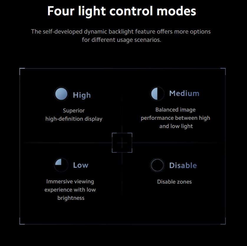 Xiaomi Mini LED Gaming Monitor G Pro 27i 27 inch QHD 2560x1440 180Hz 1ms HDR1000 1000 nits Peak Brightness 99% DCI-P3 Colour Calibration