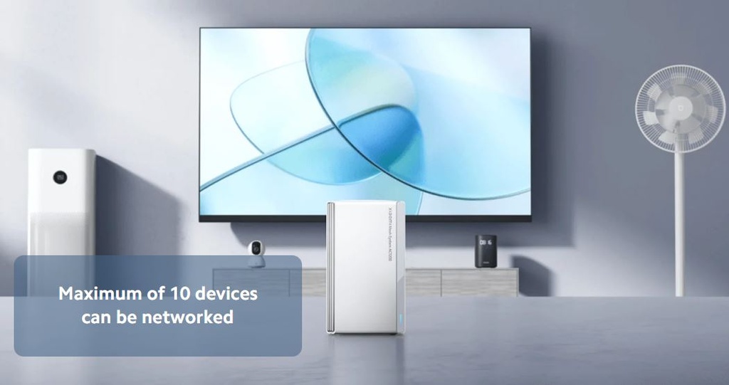 AC1200 Mesh WiFi System (2-Pack) – Dual-Band 1200Mbps, Covers 2800 ft², 2.4GHz & 5GHz, Gigabit Ethernet, Self-Networking | RD13 |