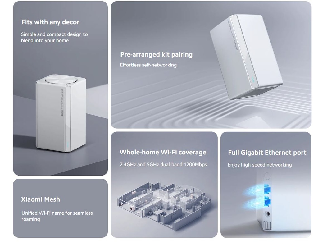 AC1200 Mesh WiFi System (2-Pack) – Dual-Band 1200Mbps, Covers 2800 ft², 2.4GHz & 5GHz, Gigabit Ethernet, Self-Networking | RD13 |