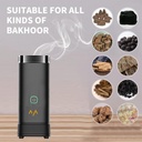 7MD High Quality Incense Burner Bukhoor | Unique Design | Tested Coil | Type-C Fast Recharge | Auto-off Timer | Incense Box | Turbo Fan | Safety Lock |