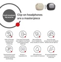 FIIL Atom Ear‑clip Bluetooth Headphones – Ultra‑light design, Bluetooth 5.4, 8h playback, Charging Case with 3.5x refills, IPX5 Waterproof | F047 | 