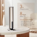7MD Aroma Diffuser – Smart Rechargeable 120ML Waterless Bluetooth Aromatherapy Machine with 2200mAh Battery | Modern Aluminum Design, Covers up to 100m² | 7MD-A326 |