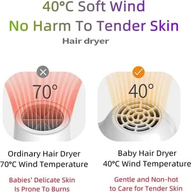 AMOR TINY Wireless Baby Hair Dryer – Cordless, Silent & Low-Radiation Design with Two-Speed & High‑Temp Protection