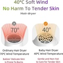 AMOR TINY Wireless Baby Hair Dryer – Cordless, Silent & Low-Radiation Design with Two-Speed & High‑Temp Protection