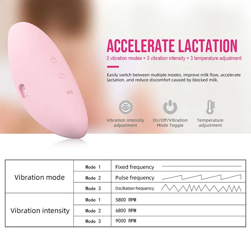 AMOR TINY Lactation Massager – Warm & Vibration Breast Aid for Nursing Mothers