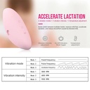 AMOR TINY Lactation Massager – Warm & Vibration Breast Aid for Nursing Mothers