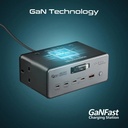 160W GaNFast™ PD 3.1 Charging Station with 3250W Quad AC Sockets | 10 in 1 Power Station | PowerBrix-160 |
