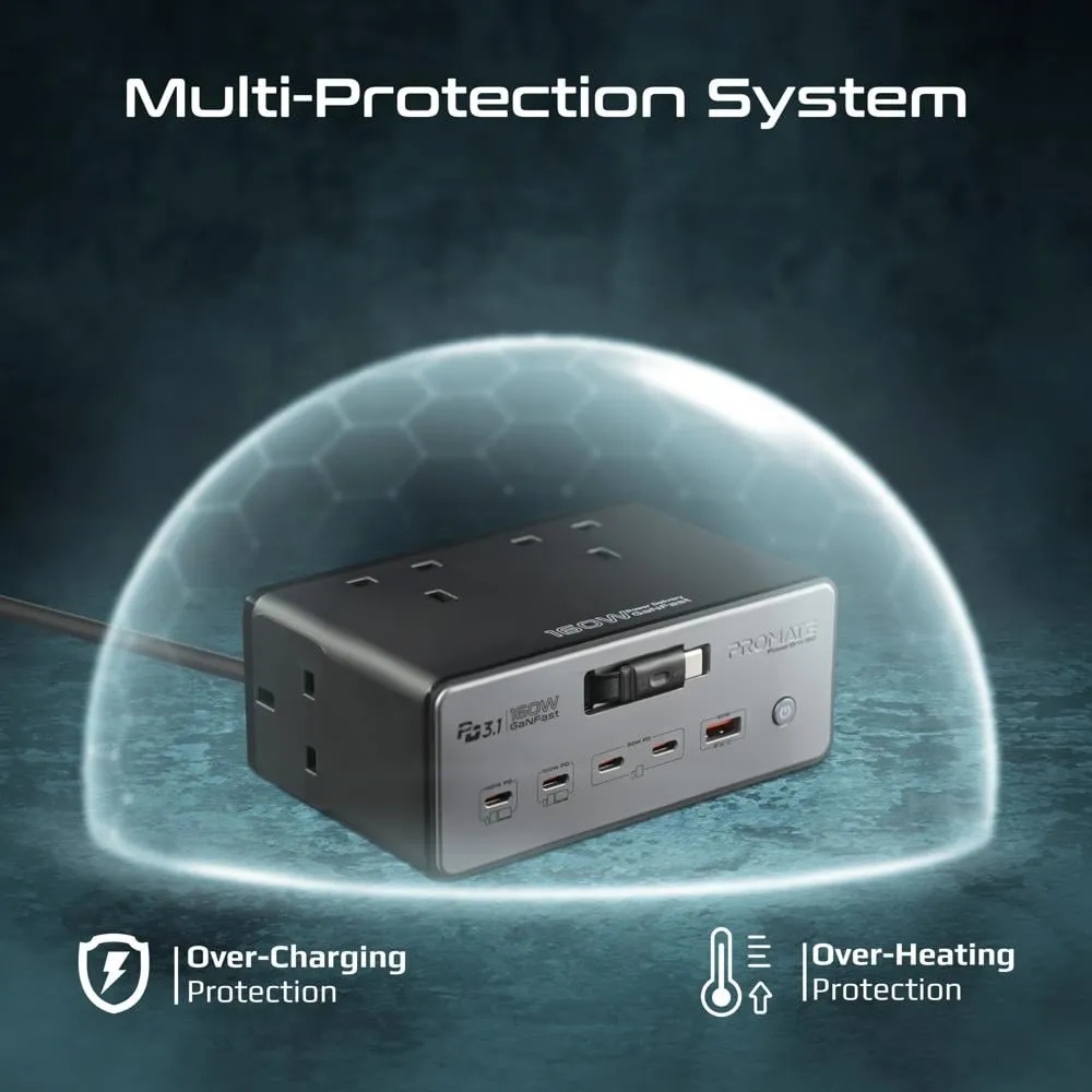 160W GaNFast™ PD 3.1 Charging Station with 3250W Quad AC Sockets | 10 in 1 Power Station | PowerBrix-160 |