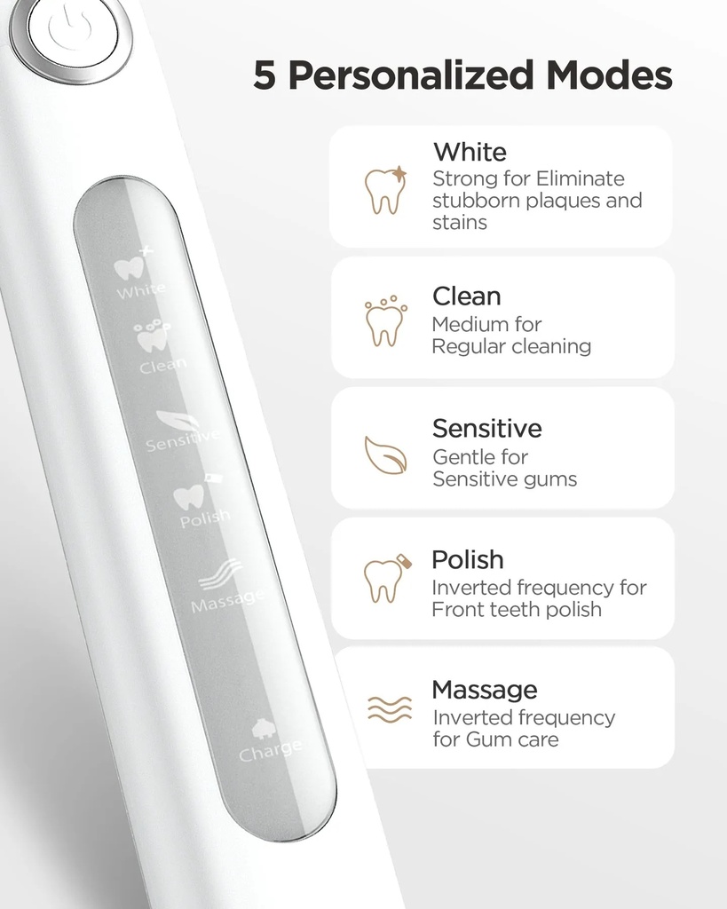 Fairywill Oral Care Combo